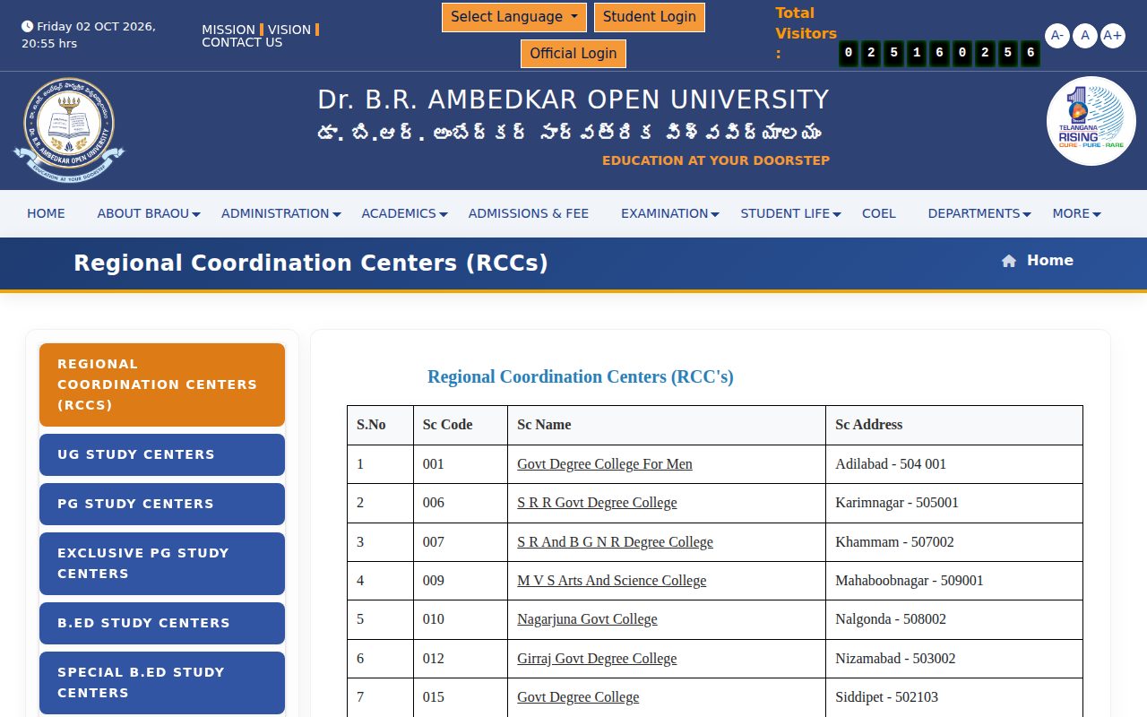 Official BRAOU page on braouwebsite.cgg.gov.in: find BRAOU study centre information
