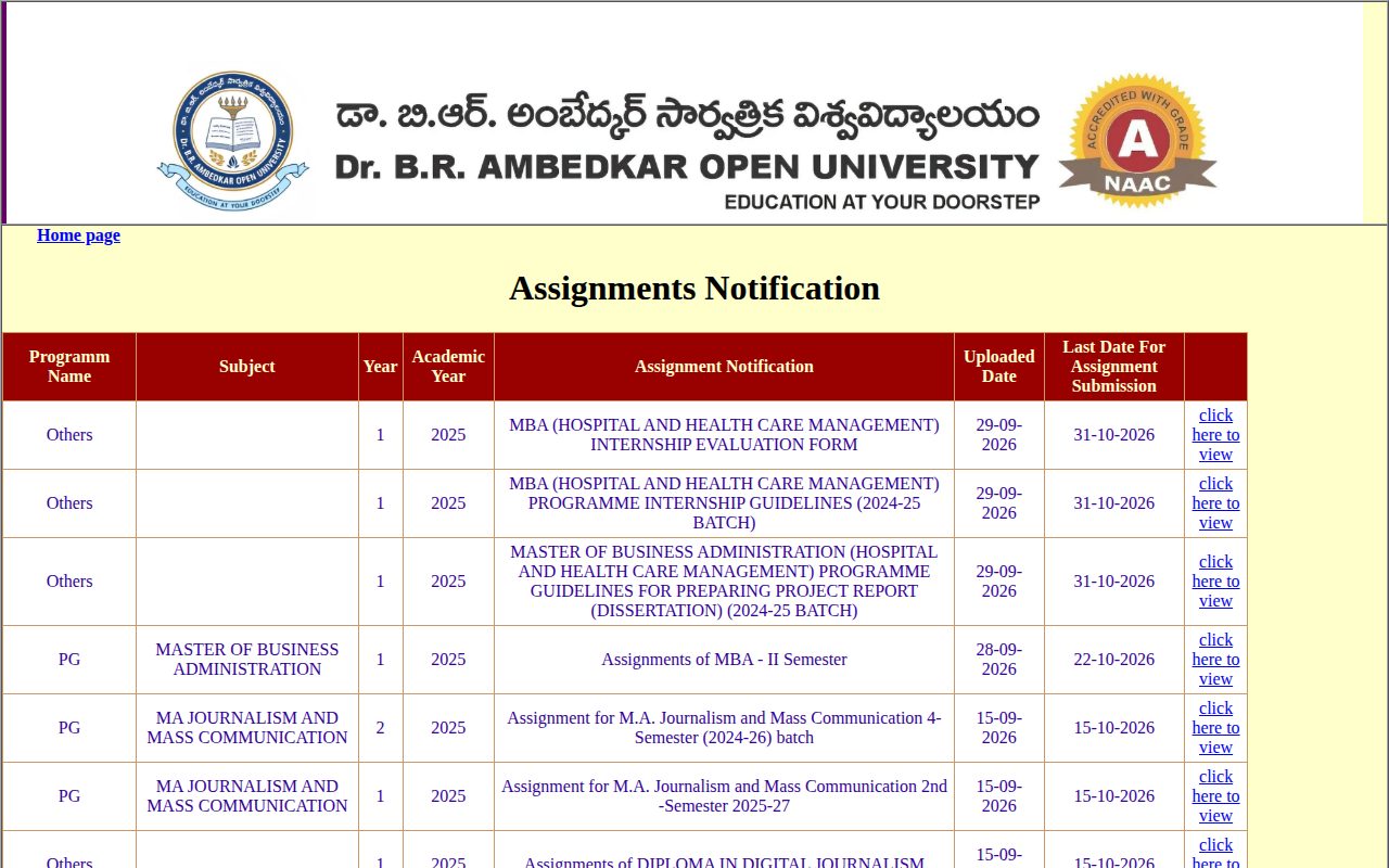 Official BRAOU page on www.braouonline.in: download programme assignment papers and notifications