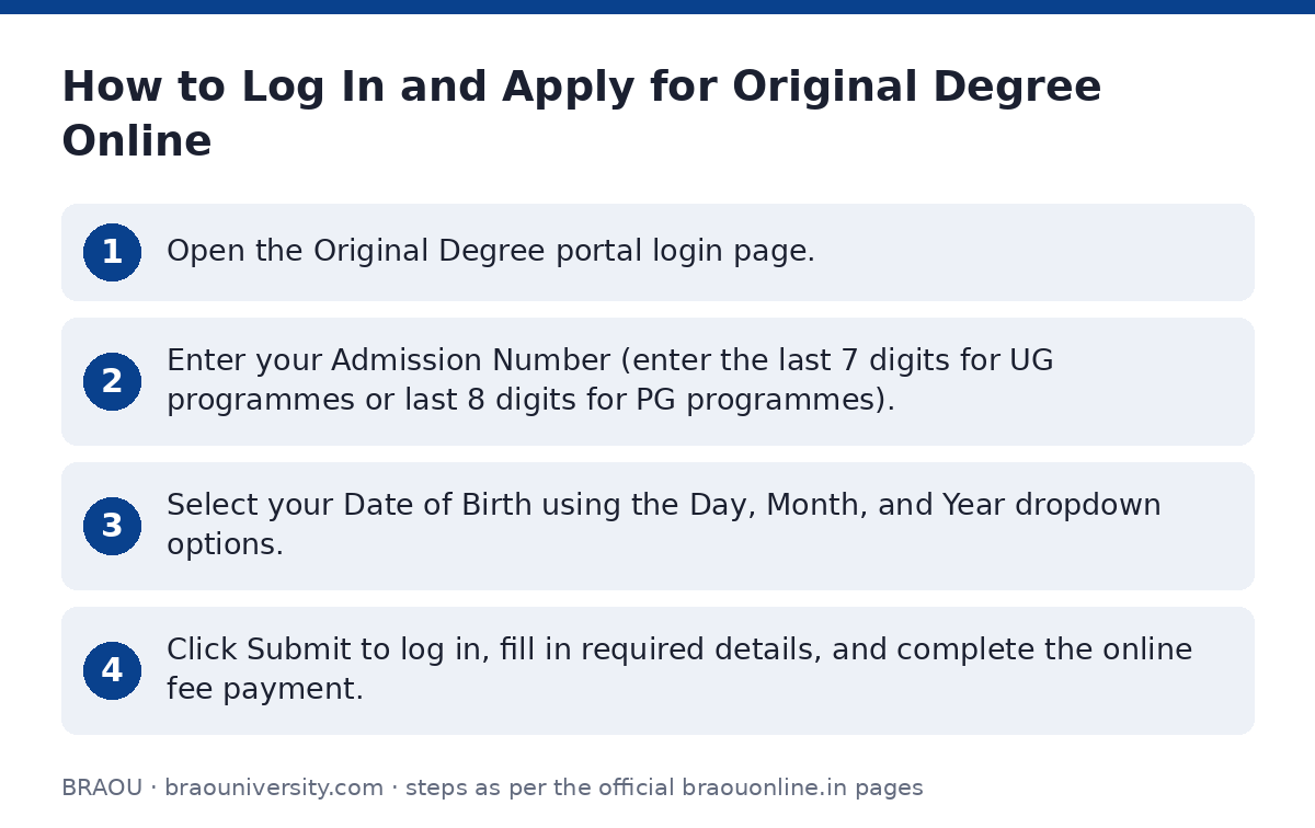 BRAOU: How to Log In and Apply for Original Degree Online — step-by-step